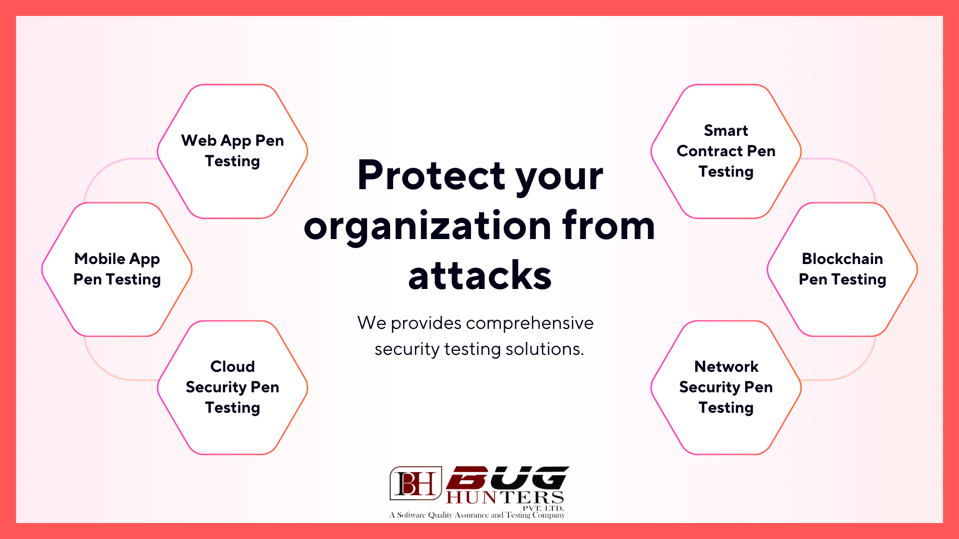Bug Hunters Security Testing Solutions